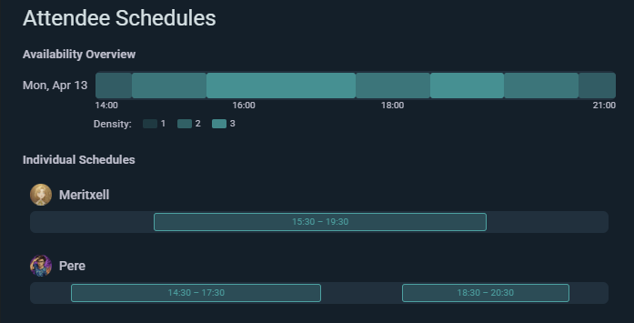 Attendee Availability Heatmap