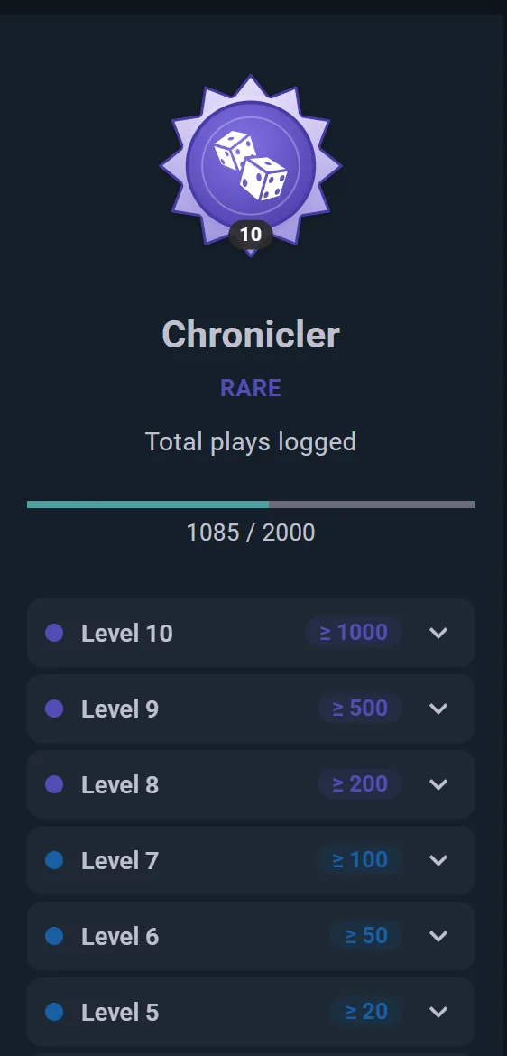 A badge catalog with earnable and time-limited badges