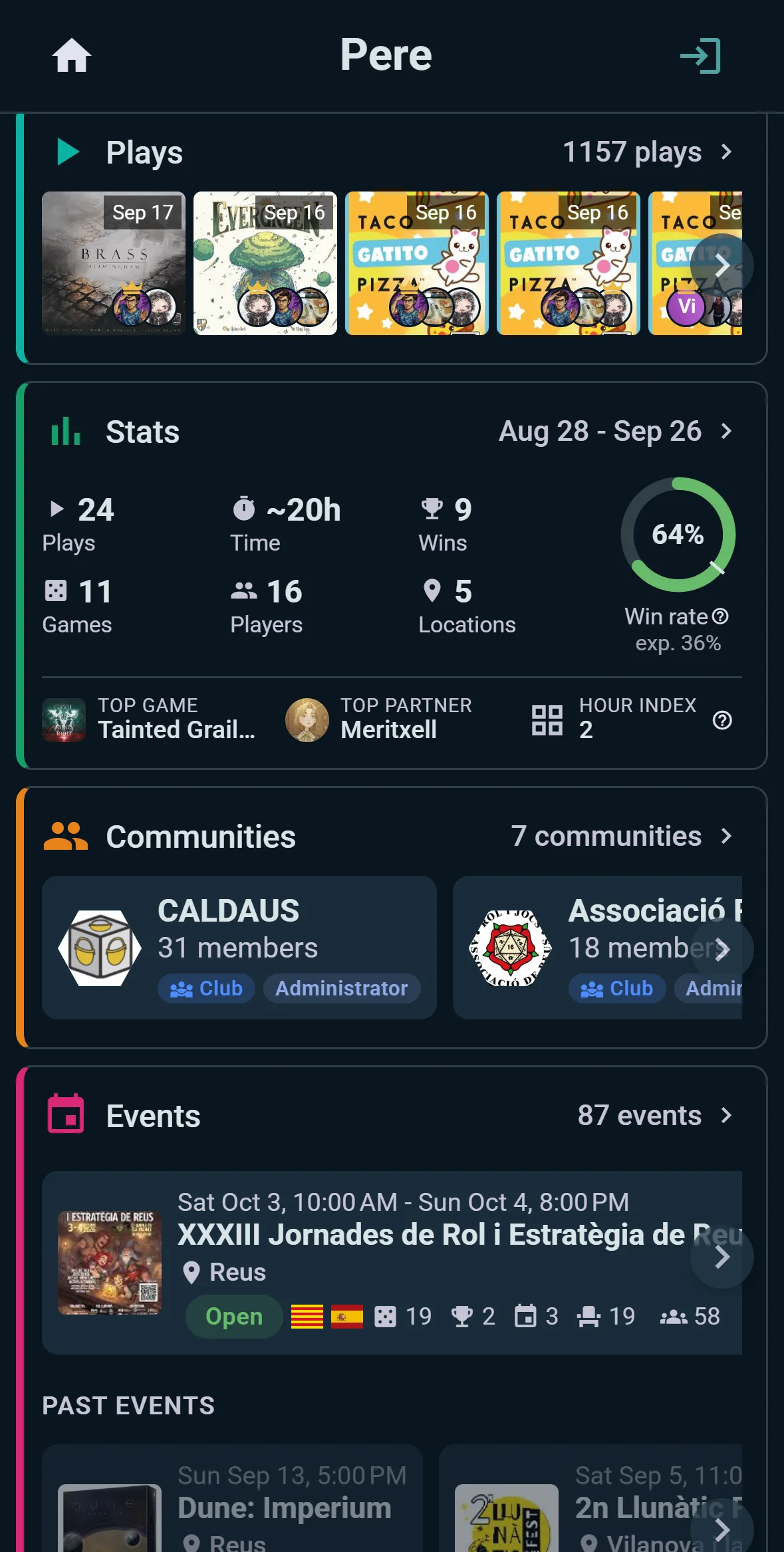 A Ludoya profile: recent plays, monthly stats, communities and upcoming events