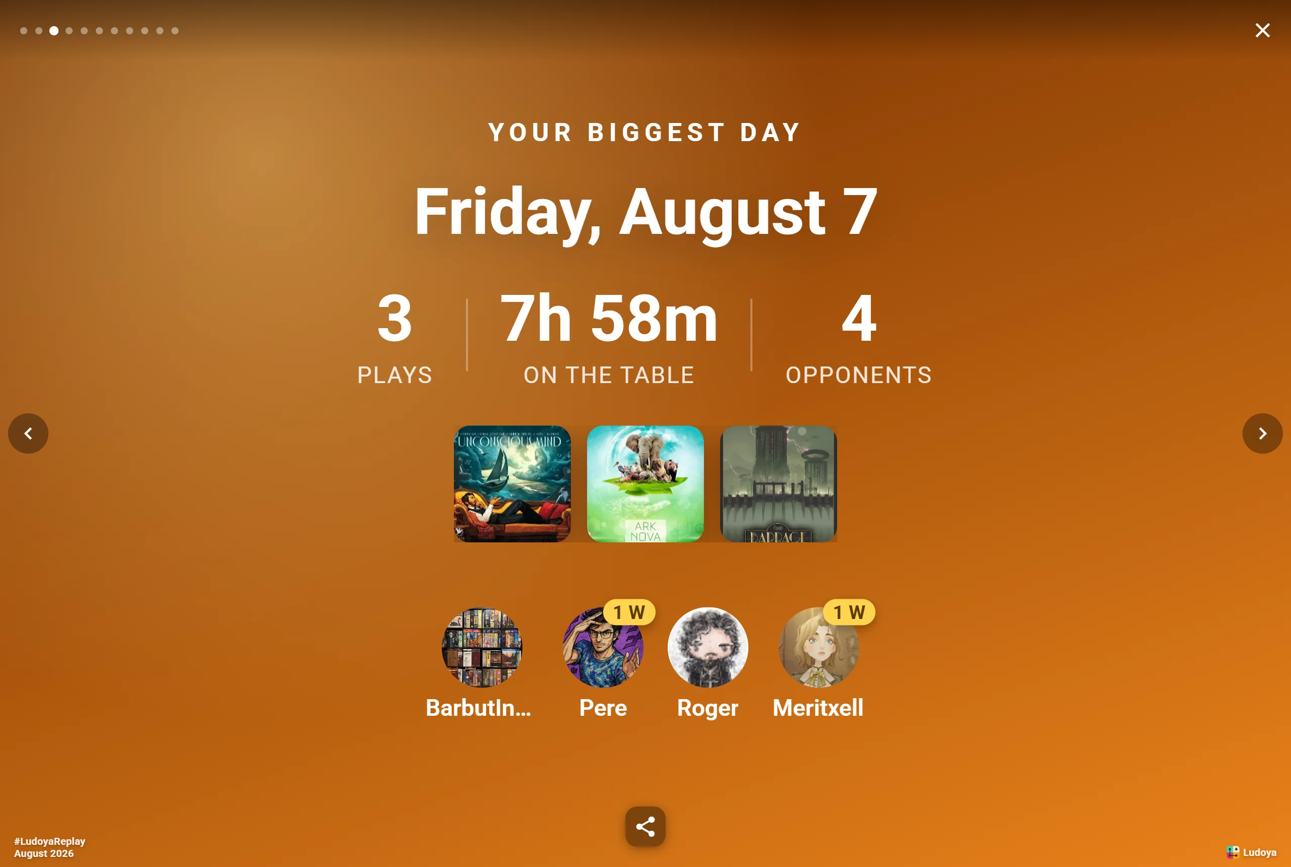 A monthly Replay card: the biggest day of the month, with its plays, hours at the table and opponents