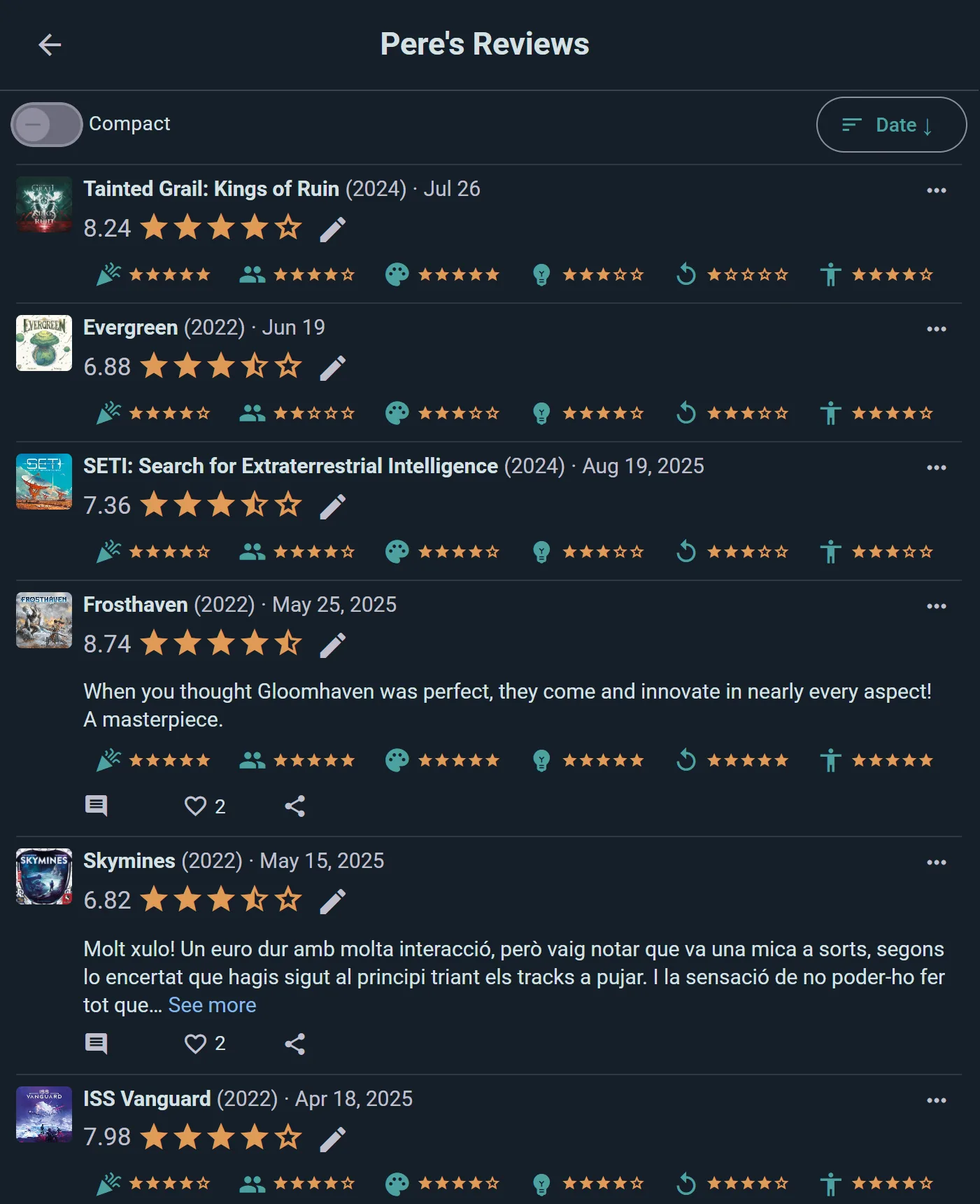 A profile's review list with scores and category sub-ratings